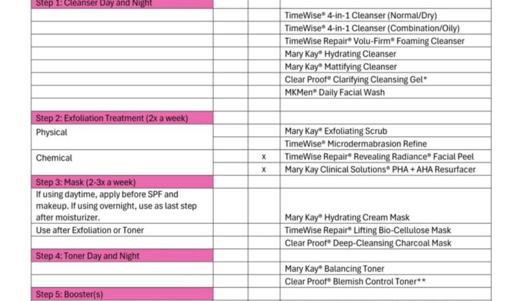 OrderofApplication1