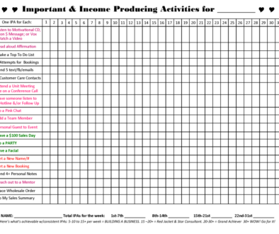 IPA-Sheet