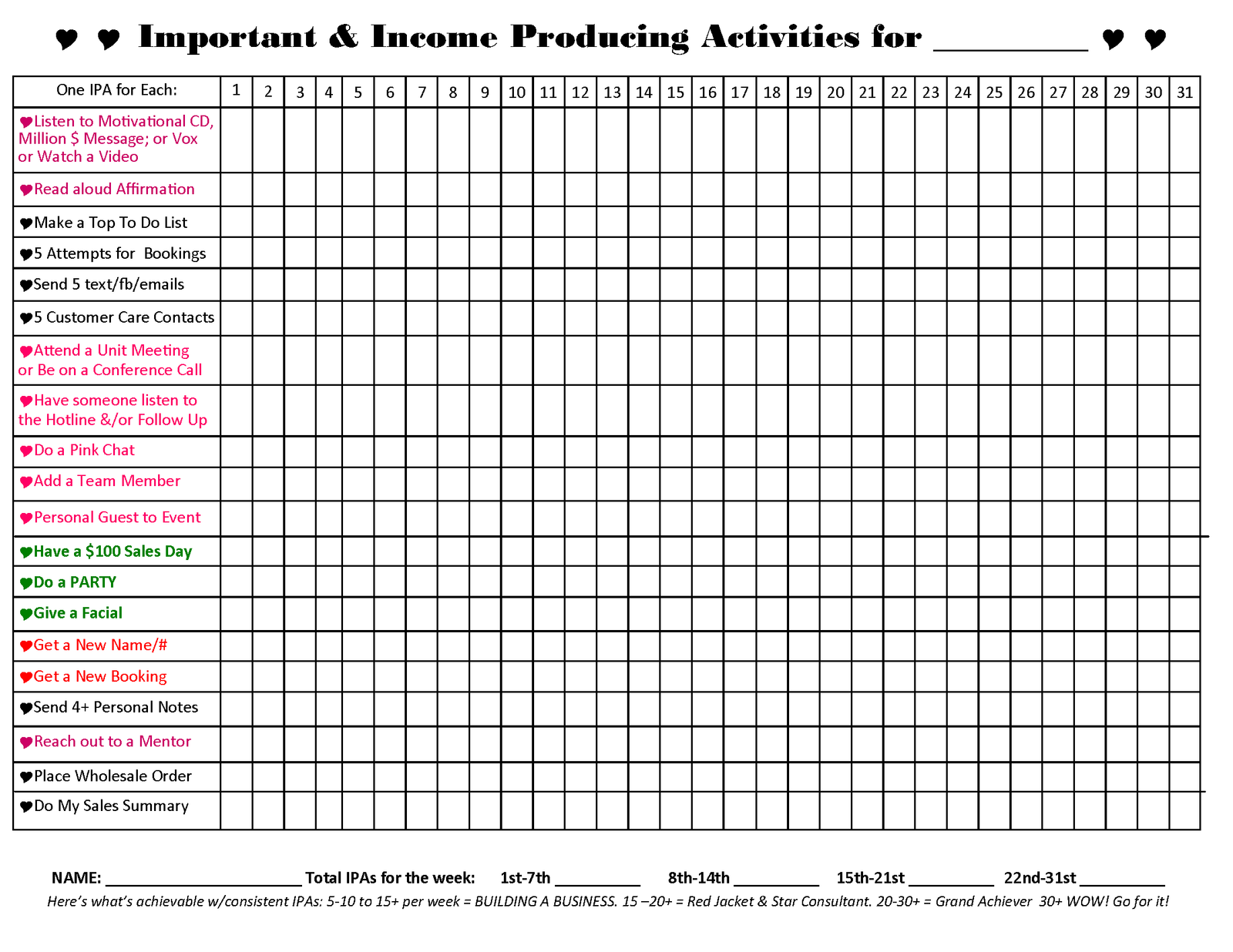 IPA-Sheet